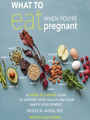 cover image of What to Eat When You're Pregnant